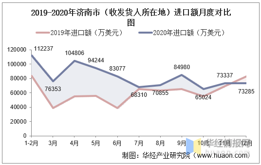 天河区统计局最新人事任命,天河区统计局最新人事任命，推动统计事业迈向新高度