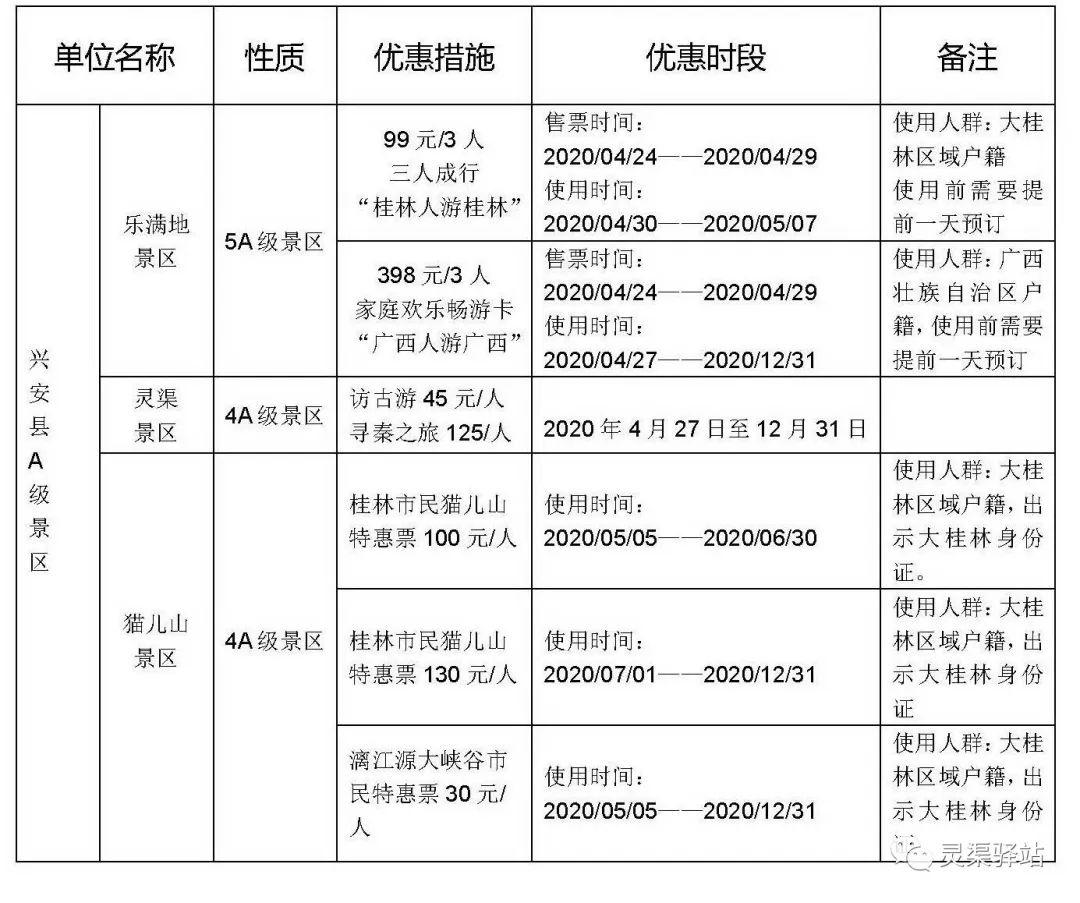 兴安区防疫检疫站最新项目,兴安区防疫检疫站最新项目进展及其影响