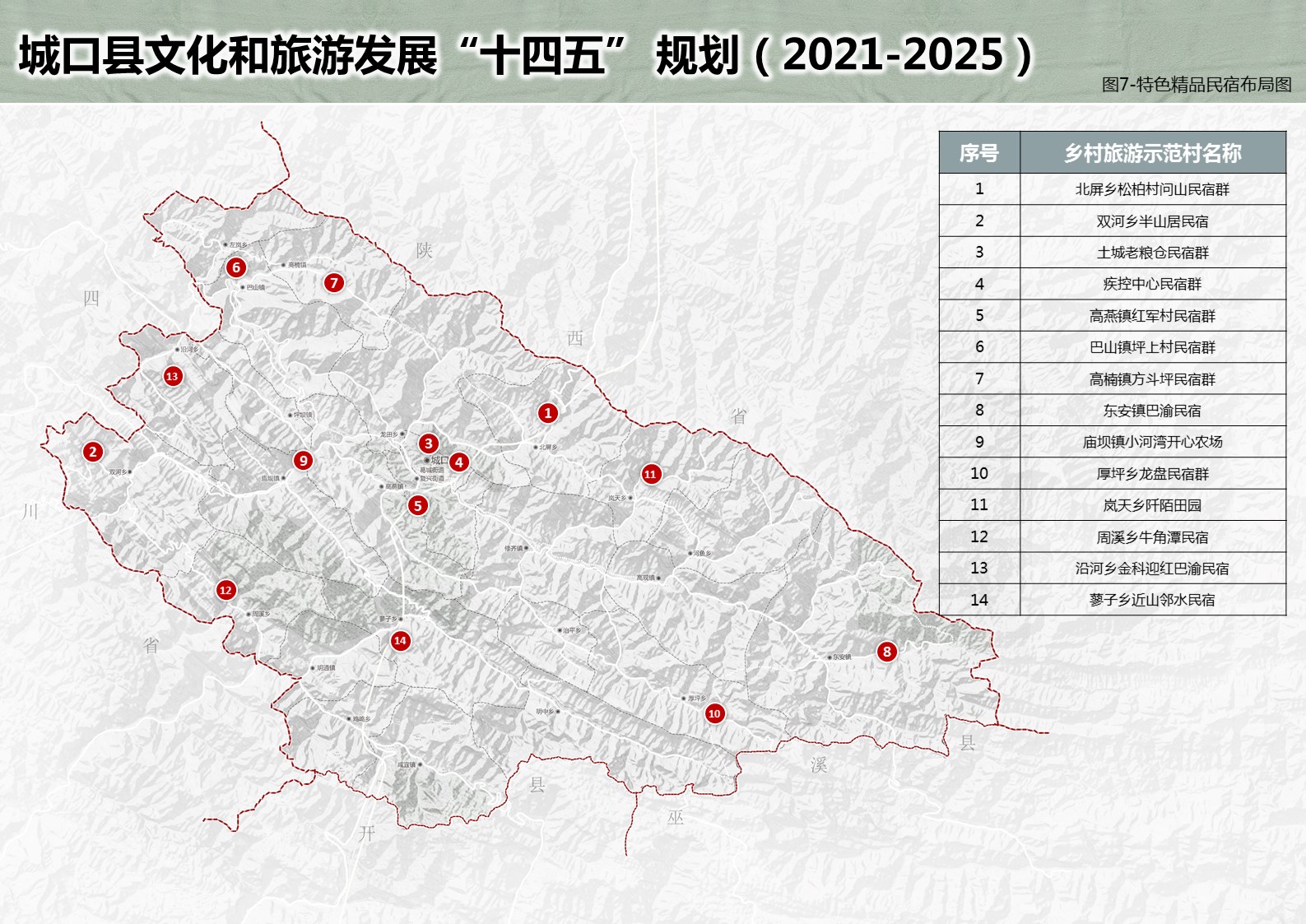 玉树县文化局等最新发展规划,玉树县文化局最新发展规划构想与实施策略