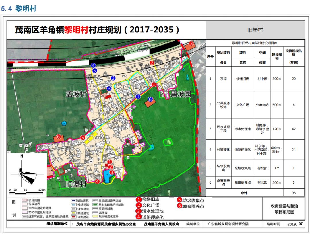 吉信镇最新发展规划,吉信镇最新发展规划，塑造未来繁荣蓝图