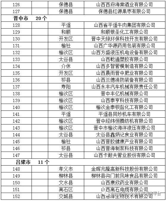 郾城区级托养福利事业单位最新人事任命,郾城区级托养福利事业单位最新人事任命，推动事业发展，注入新的活力