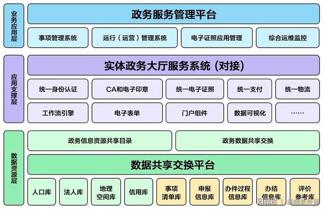 罗江县数据和政务服务局最新发展规划,罗江县数据与政务服务局最新发展规划