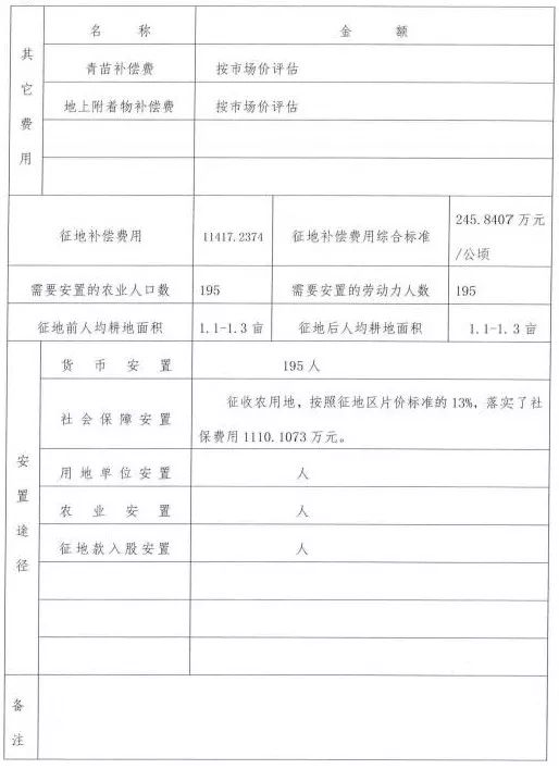 黄家坝村委会最新人事任命,黄家坝村委会最新人事任命，重塑乡村治理格局，激发基层发展新动能