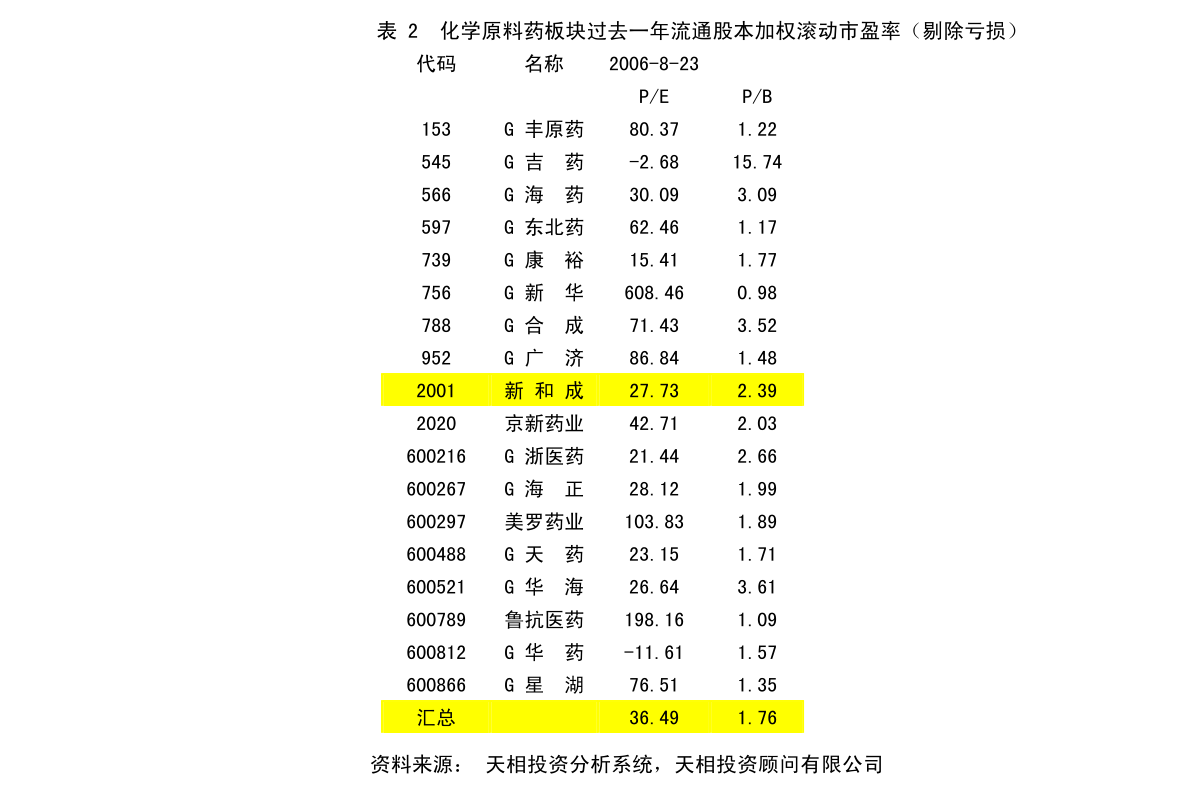 康县水利局最新发展规划,康县水利局最新发展规划