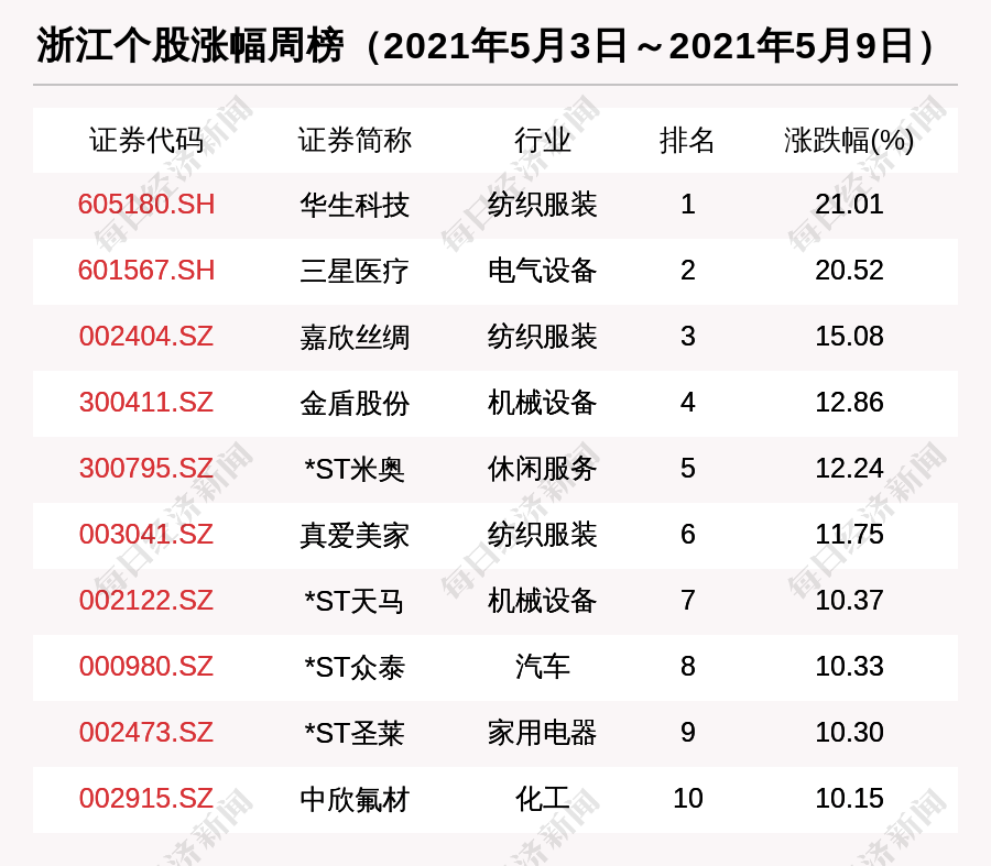 大冶市应急管理局最新人事任命,大冶市应急管理局最新人事任命，构建更安全的未来