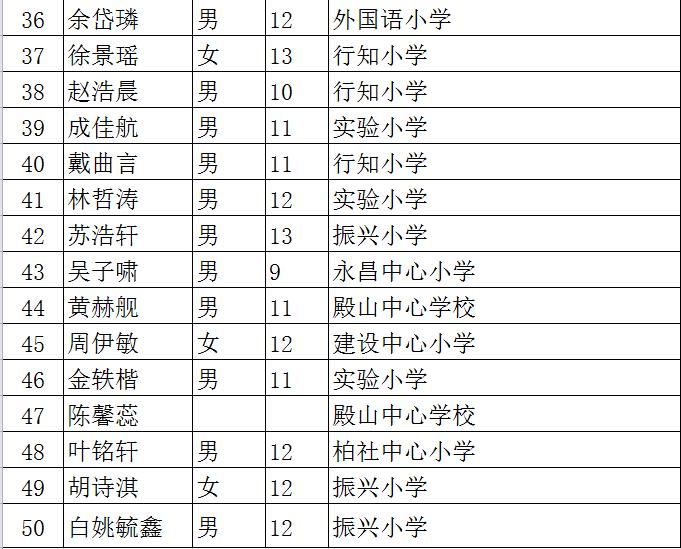 兰溪市体育馆最新项目,兰溪市体育馆最新项目，打造现代化体育新地标