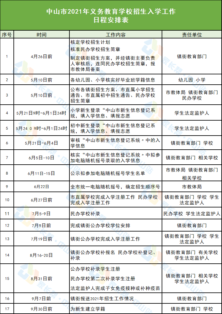 临湘市民政局最新招聘信息,临湘市民政局最新招聘信息详解