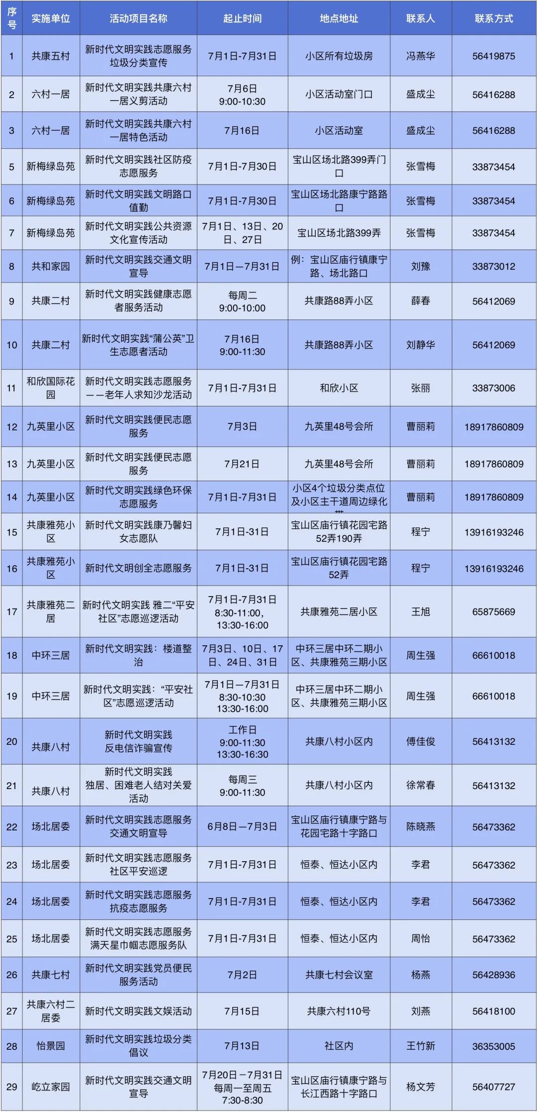 魏庙镇最新招聘信息,魏庙镇最新招聘信息概述及深度解读