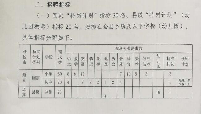 富锦市特殊教育事业单位等最新项目,富锦市特殊教育事业单位最新项目进展及其影响