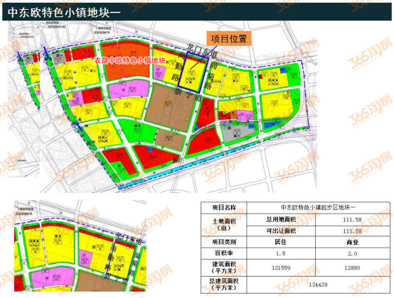 小淀镇最新项目,小淀镇最新项目，引领地区发展的崭新动力