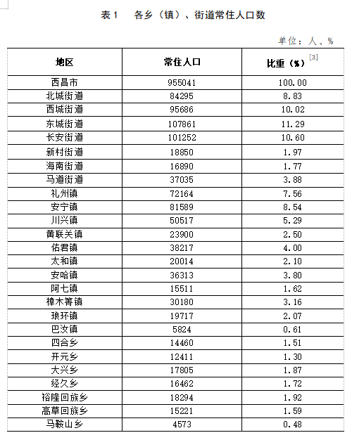 韩桥乡最新新闻,韩桥乡最新新闻概览