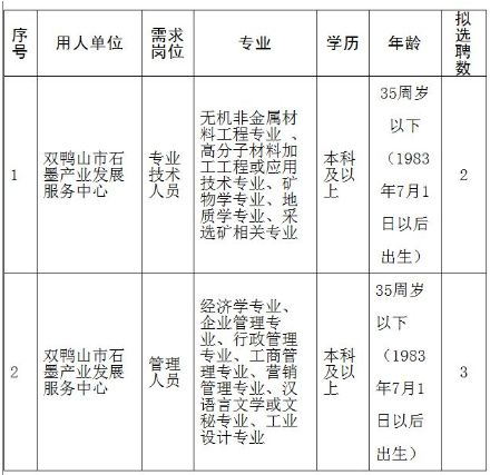 2025年1月4日 第19页