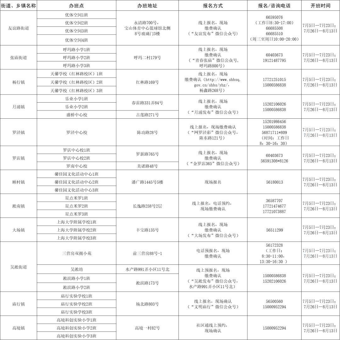 泉港区级托养福利事业单位最新人事任命,泉港区级托养福利事业单位最新人事任命，推动托养服务再升级