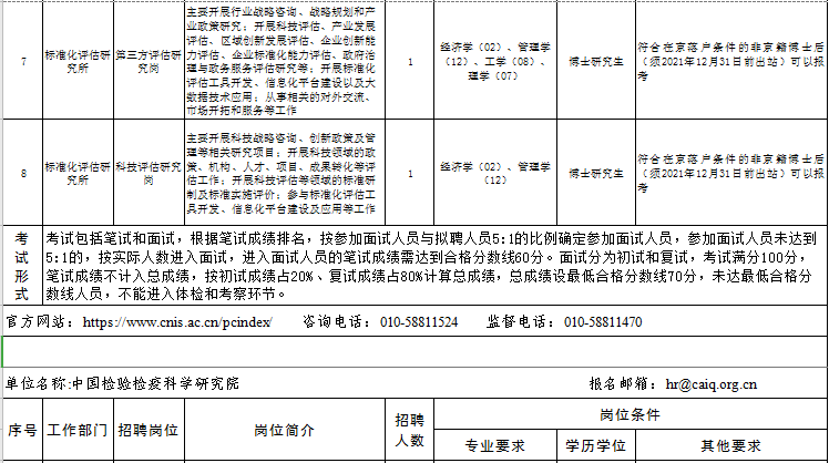 凉城县级公路维护监理事业单位最新招聘信息,凉城县级公路维护监理事业单位最新招聘信息