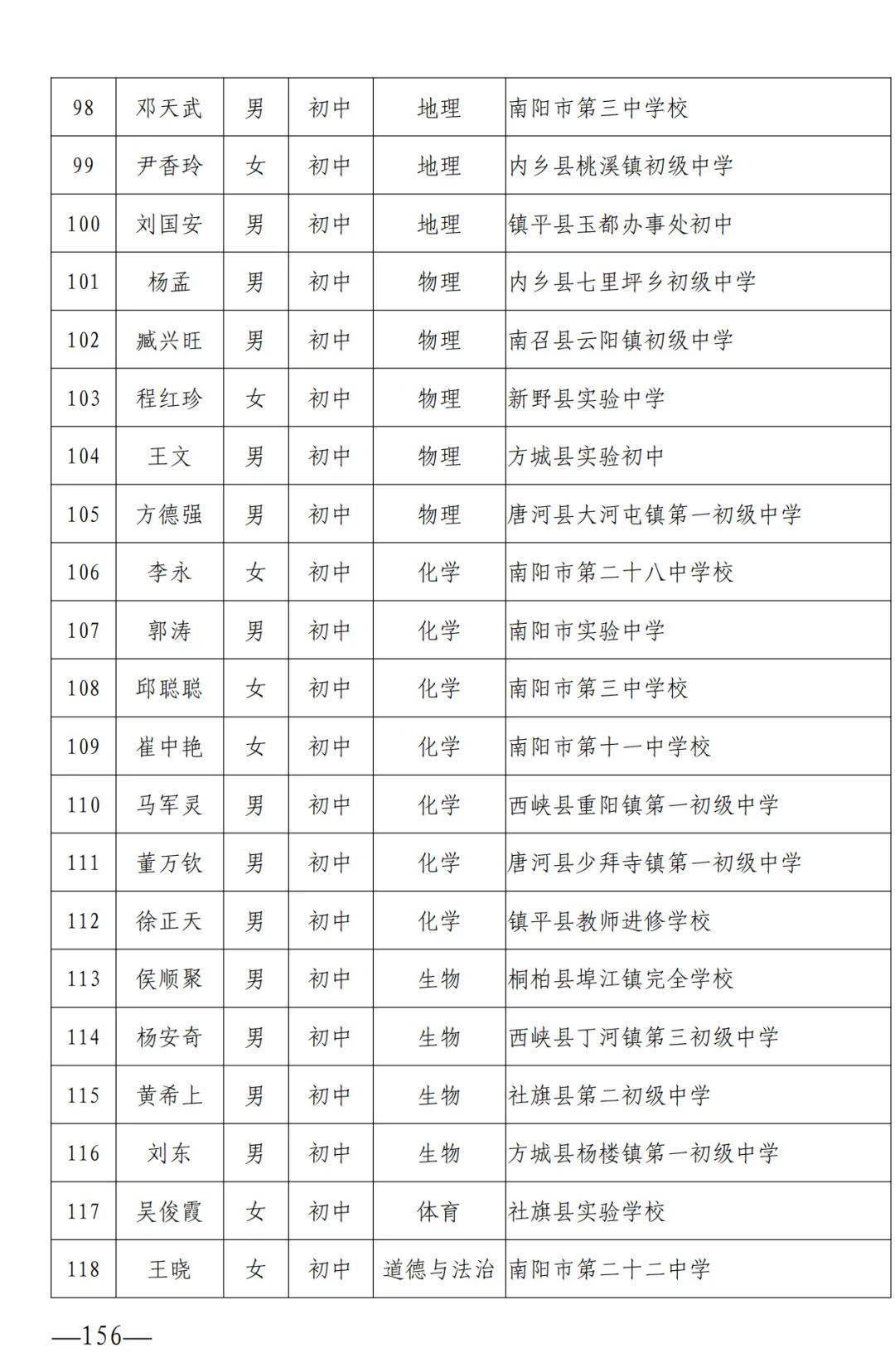 海安县教育局最新人事任命,海安县教育局最新人事任命，重塑教育格局，推动县域教育高质量发展