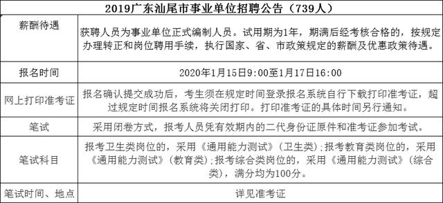 福泉市成人教育事业单位最新发展规划,福泉市成人教育事业单位最新发展规划