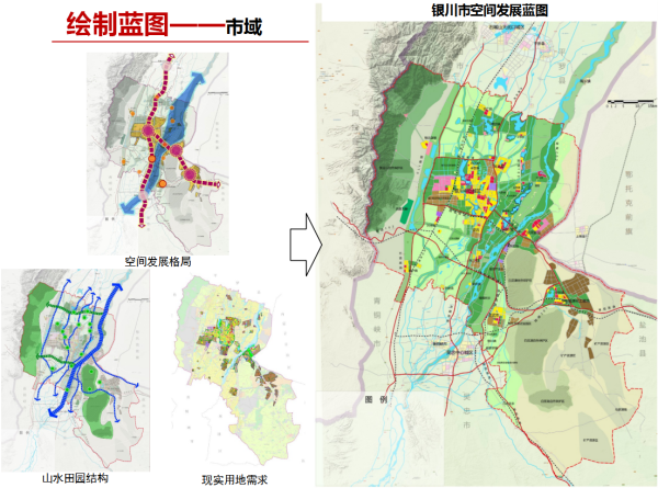 银川市市城市社会经济调查队最新发展规划,银川市城市社会经济调查队最新发展规划