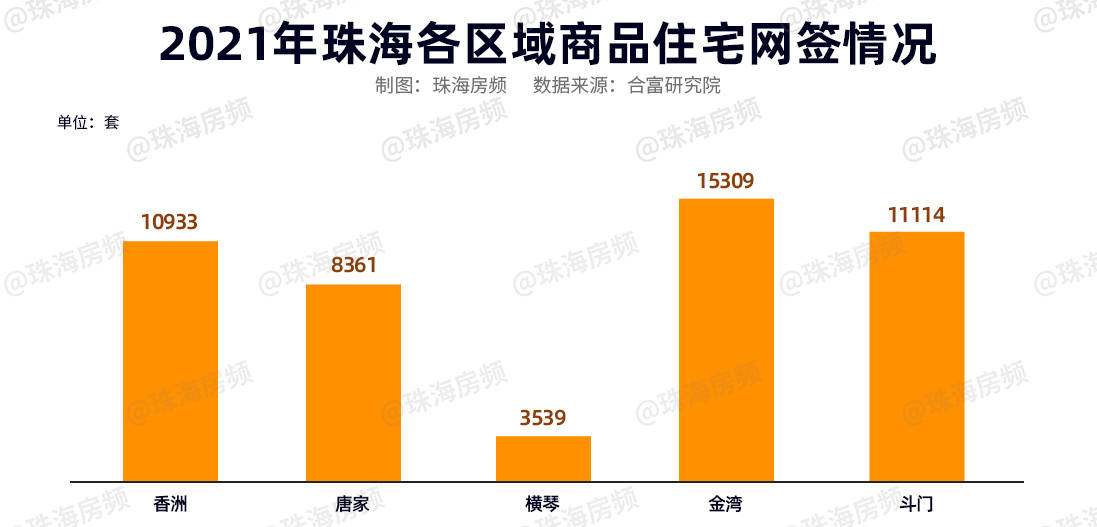 江都市统计局最新项目,江都市统计局最新项目，数据驱动决策，助力城市繁荣发展