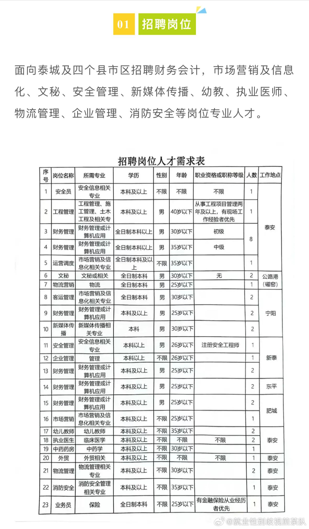 无棣县特殊教育事业单位等最新招聘信息,无棣县特殊教育事业单位最新招聘信息概述