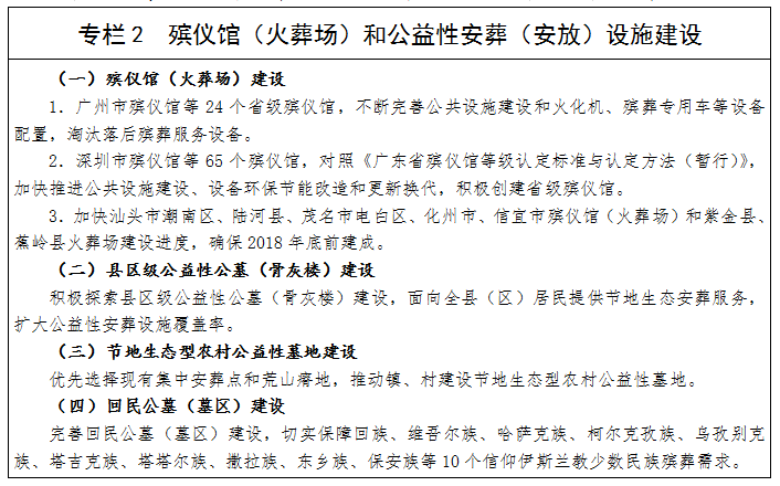 德庆县殡葬事业单位等最新新闻,德庆县殡葬事业单位最新动态与新闻观察