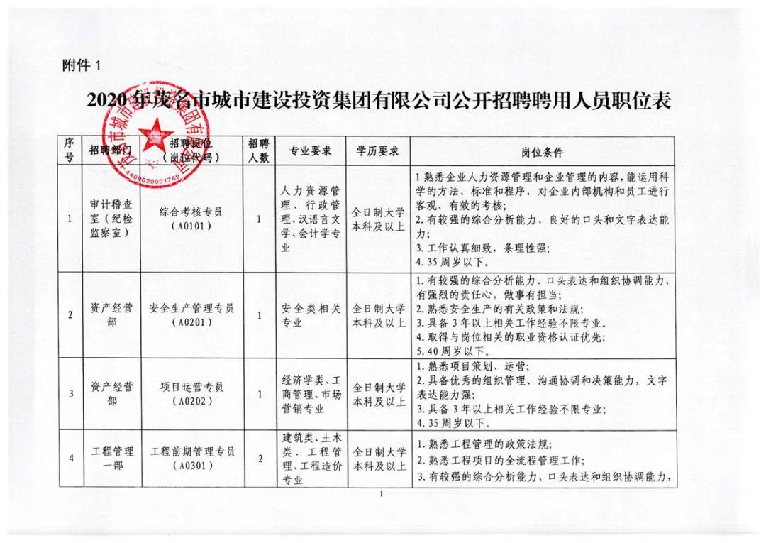 烟台市市工商行政管理局最新招聘信息,烟台市工商行政管理局最新招聘信息概览