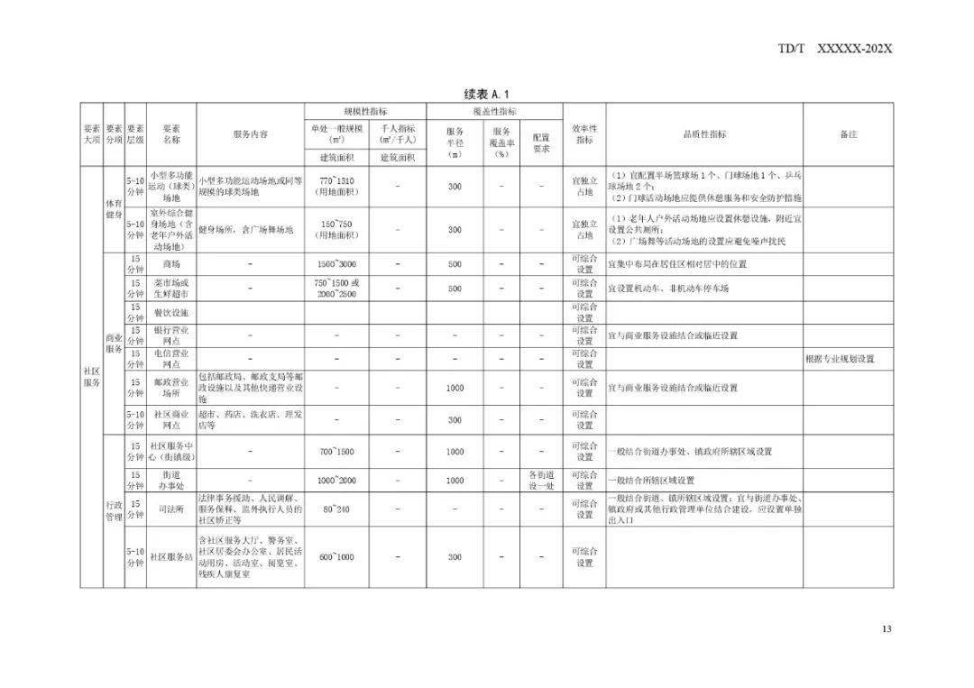 大观区统计局最新发展规划,大观区统计局最新发展规划，探索未来，助力区域发展