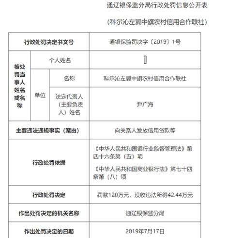 科尔沁左翼中旗财政局最新人事任命,科尔沁左翼中旗财政局最新人事任命，推动财政事业迈上新台阶