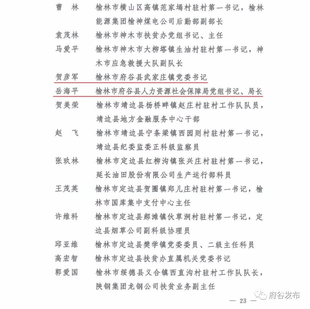 梨树县殡葬事业单位等最新领导,梨树县殡葬事业单位最新领导团队概述