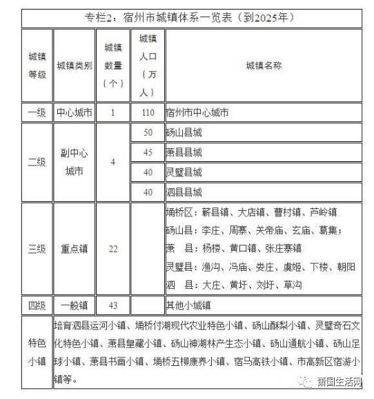 萧县数据和政务服务局最新发展规划,萧县数据和政务服务局最新发展规划探讨