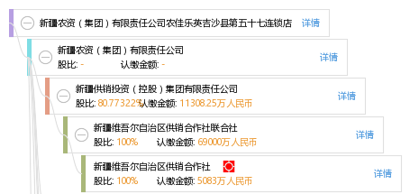 英吉沙县农业农村局最新招聘信息,英吉沙县农业农村局最新招聘信息及职业机会探讨