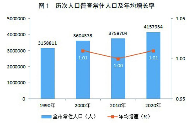 兰坪白族普米族自治县成人教育事业单位最新人事任命,兰坪白族普米族自治县成人教育事业单位最新人事任命动态