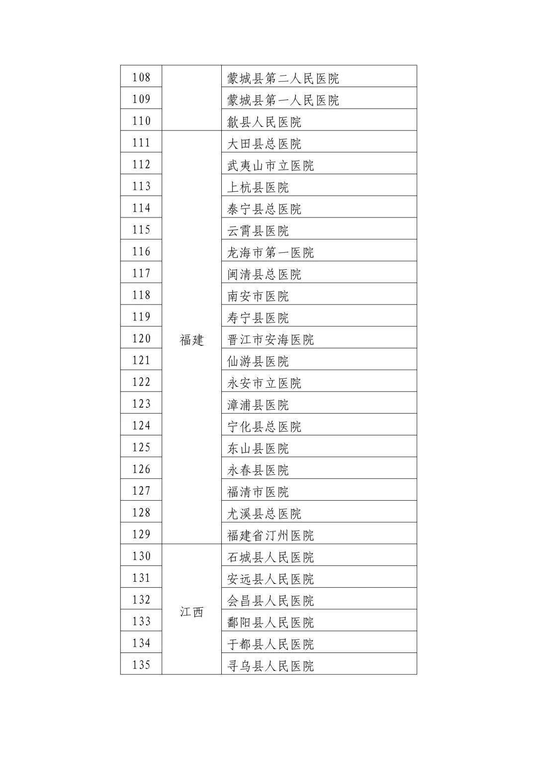 华宁县农业农村局最新人事任命,华宁县农业农村局最新人事任命，推动农业现代化，助力乡村振兴