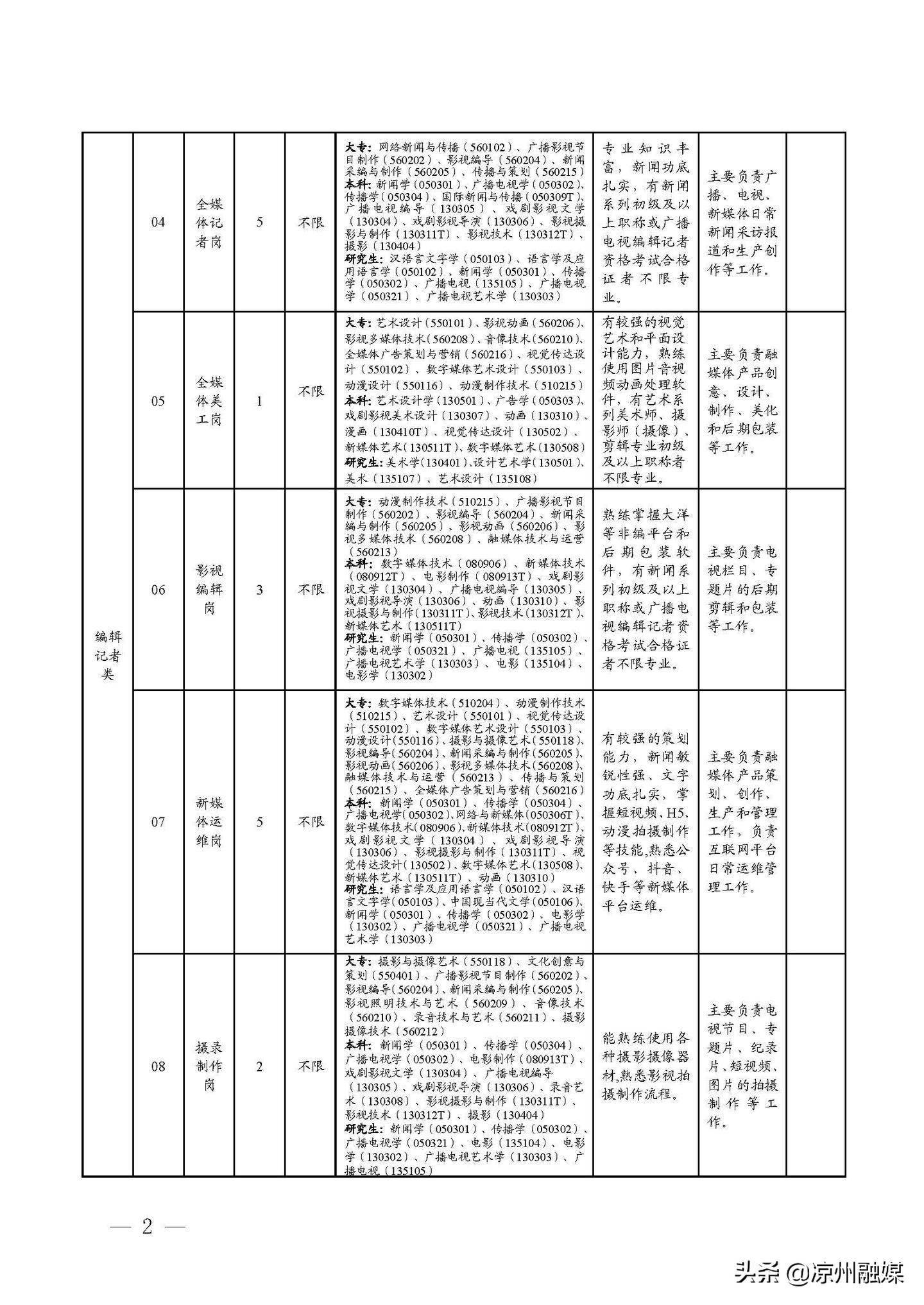 霸州市级公路维护监理事业单位最新发展规划,霸州市级公路维护监理事业单位最新发展规划