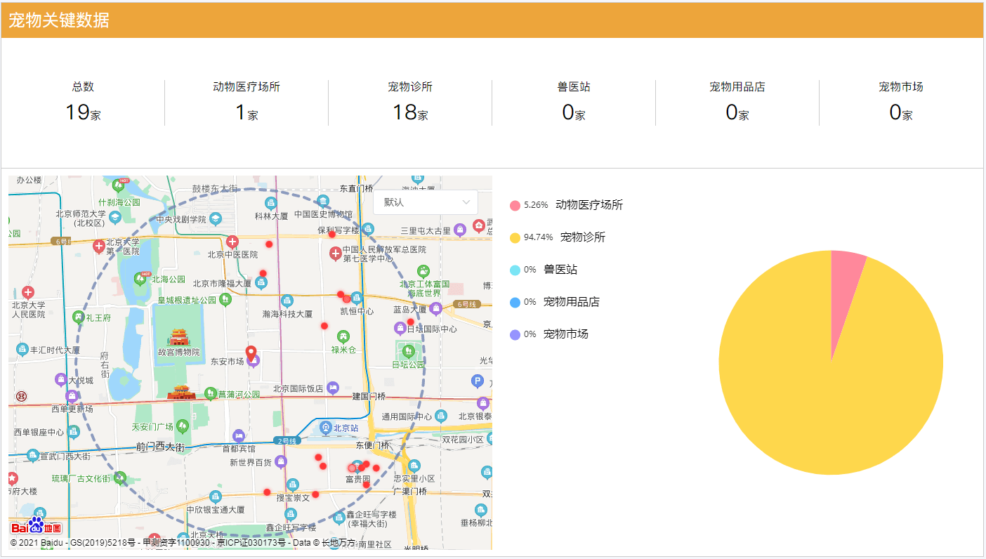 沈阳市市统计局最新项目,沈阳市统计局最新项目研究分析报告