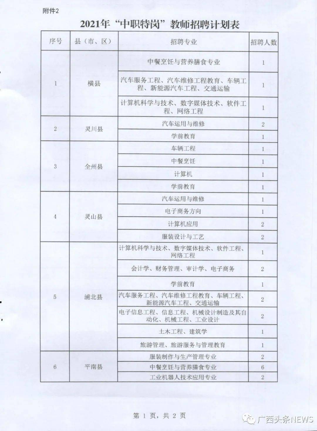 八道江区教育局最新招聘信息,八道江区教育局最新招聘信息详解