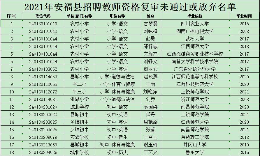 柯坪县公安局最新招聘信息,柯坪县公安局最新招聘信息详解