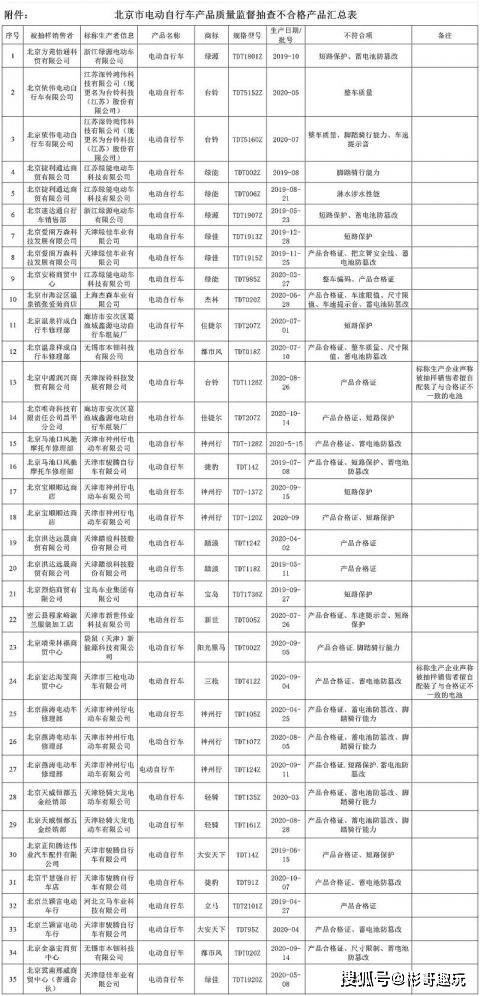 隆阳区市场监督管理局最新人事任命,隆阳区市场监督管理局最新人事任命，推动市场监管事业迈上新台阶