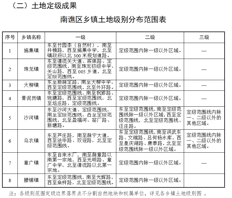 云台镇最新交通新闻,云台镇最新交通新闻