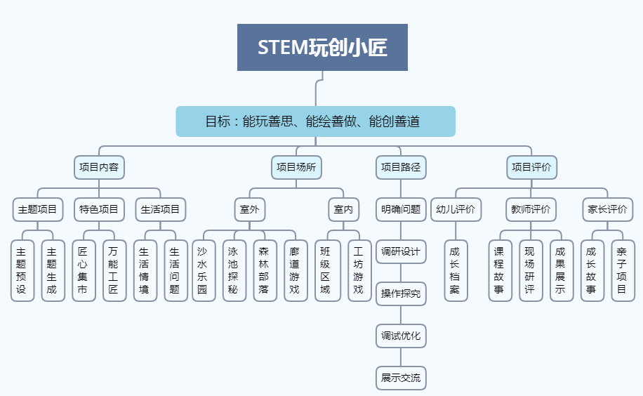 韶山市体育馆最新项目,韶山市体育馆最新项目，塑造城市新名片，推动体育事业发展