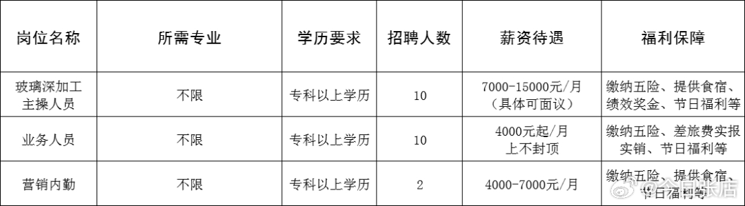 头屯河区成人教育事业单位最新项目,头屯河区成人教育事业单位最新项目，探索与实践