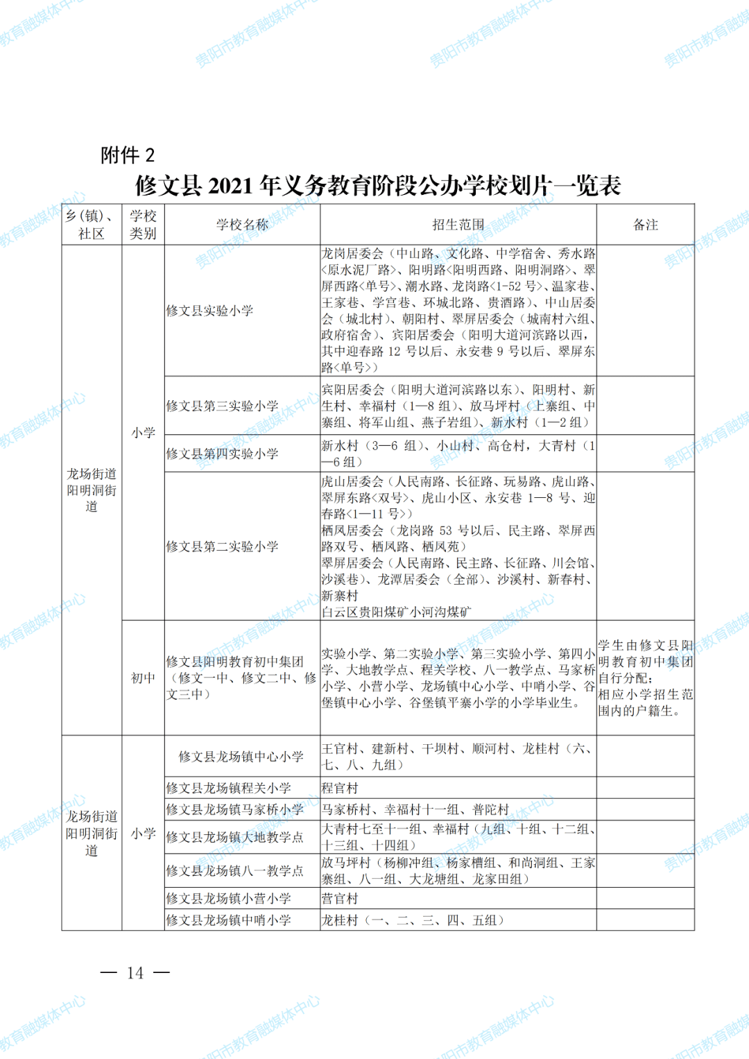 红桥区小学最新人事任命,红桥区小学最新人事任命，塑造未来教育的新篇章