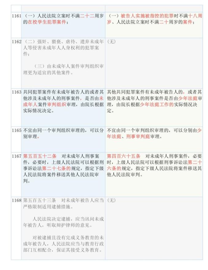 2025新奥精选免费资料|主动释义解释落实,探索未来教育之路，2025新奥精选免费资料与主动释义解释落实策略