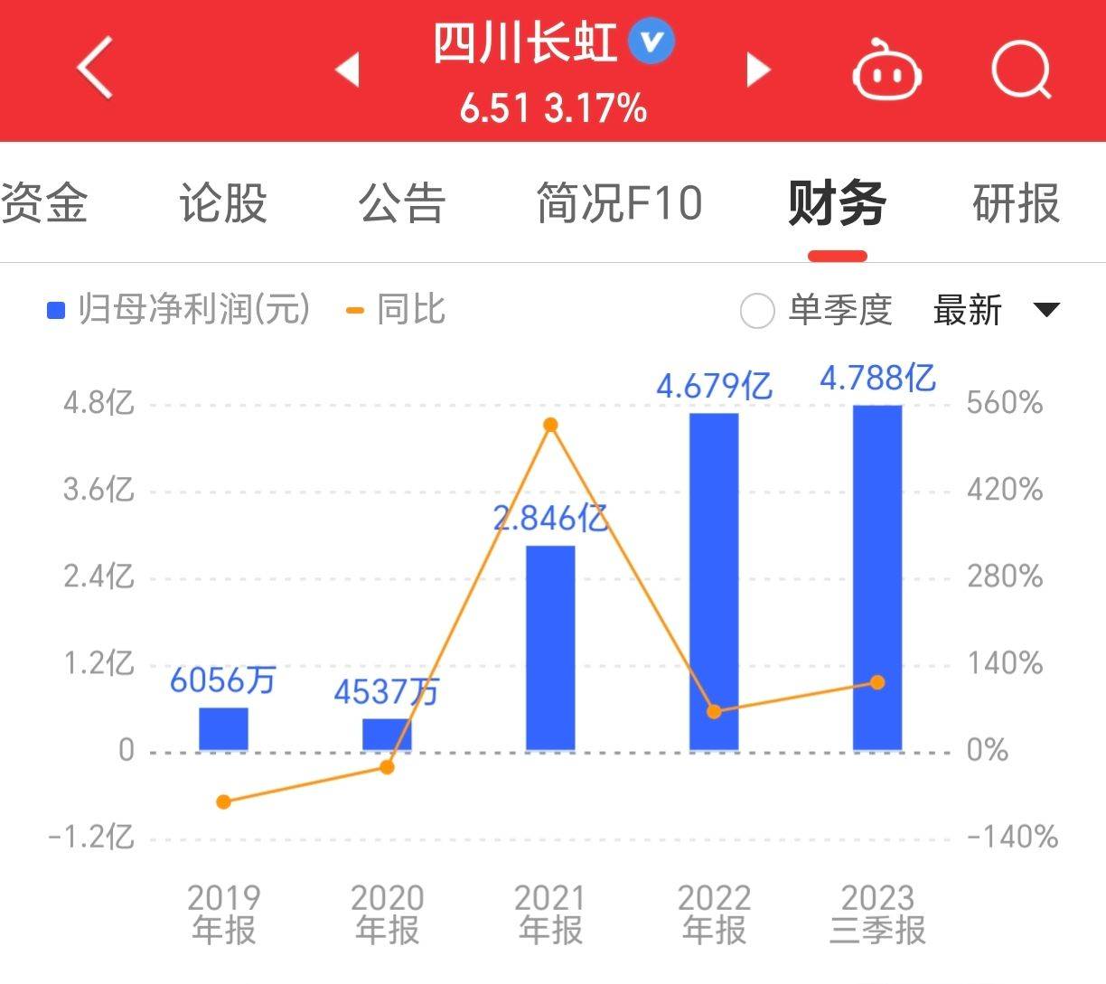 四川长虹重组已成定局|国际释义解释落实,四川长虹重组已成定局，国际释义、解释及实施策略