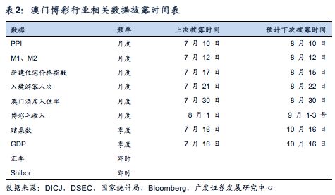 2025澳门特马今晚开奖98期|调查释义解释落实,澳门特马今晚开奖98期，调查释义解释落实的重要性与影响