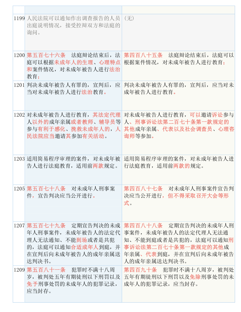 2025年正版资料免费大全亮点|确立释义解释落实,探索未来之光——聚焦2025正版资料免费大全的亮点与实施策略