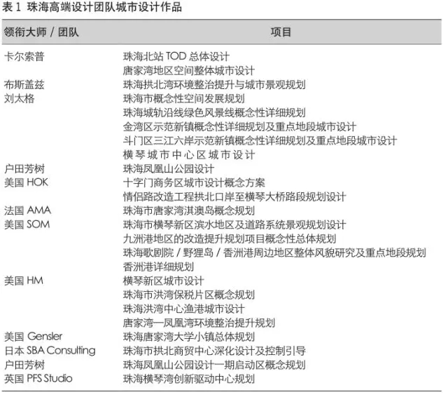 新澳门2025历史开奖记录查询表|经验释义解释落实,新澳门2025历史开奖记录查询表，经验释义与查询实践的落实