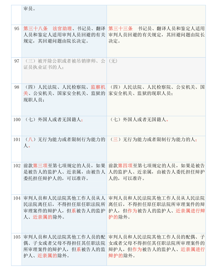 2025新奥历史开奖记录49期|诀窍释义解释落实,揭秘新奥历史开奖记录，洞悉诀窍，深度解读与有效落实策略