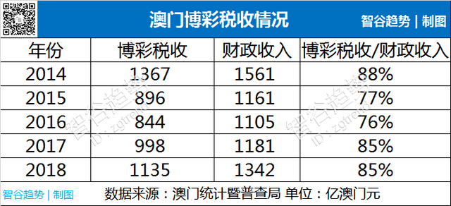 澳门天天六开彩正版澳门|反复释义解释落实,澳门天天六开彩正版澳门，深度解析与贯彻落实