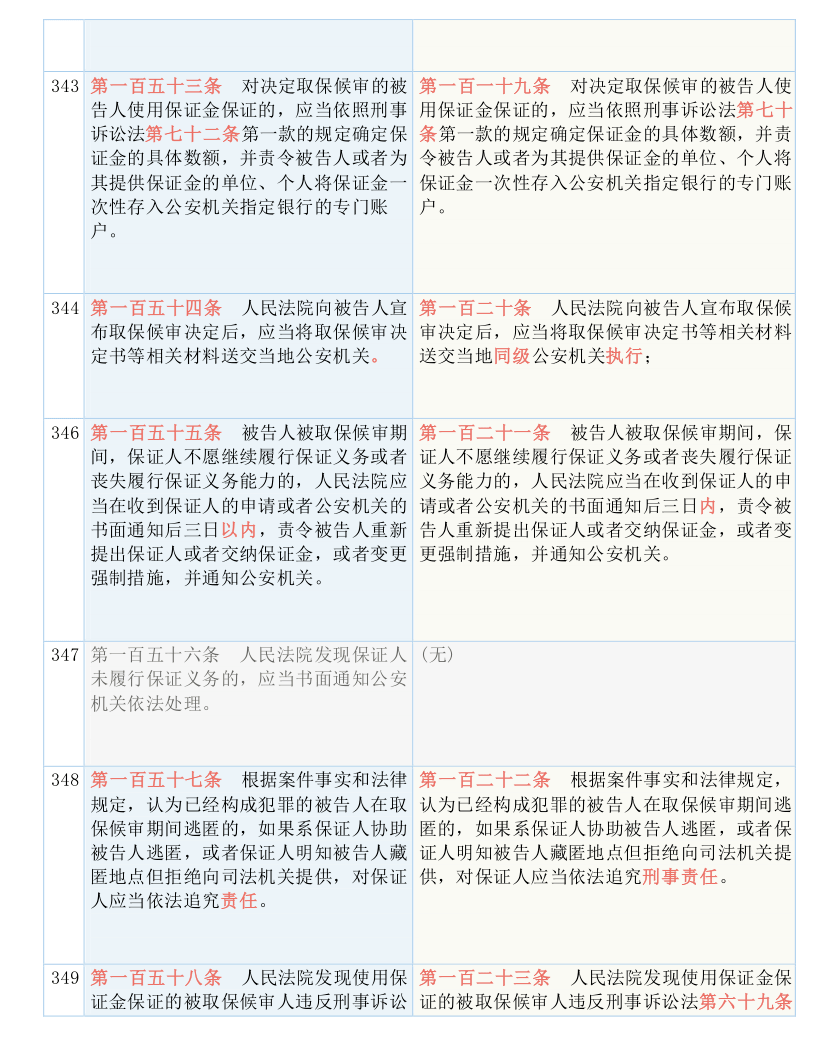 白小姐四肖四码100%准|检查释义解释落实,白小姐四肖四码，释义解释与落实的百分之百准确之道