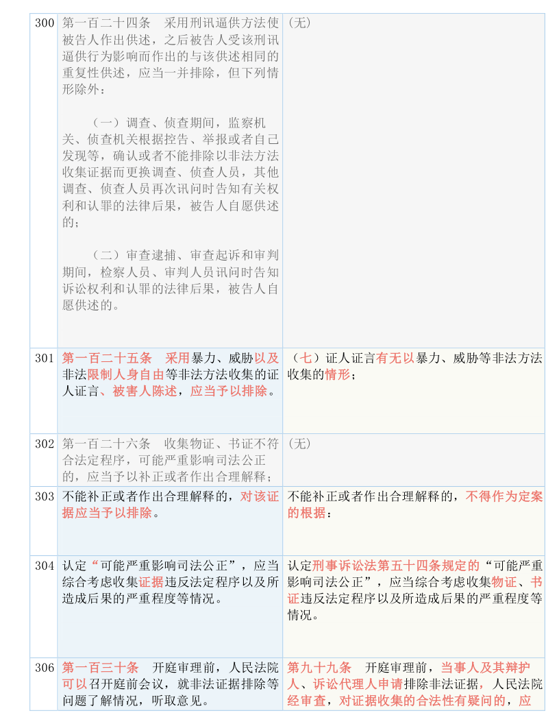 2025年7777788888新版跑狗图|挑战释义解释落实,探索未来跑狗图，挑战释义解释落实与新版跑狗图7777788888的独特魅力（2025年展望）